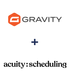 Integration of Gravity Forms and Acuity Scheduling