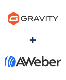 Integration of Gravity Forms and AWeber