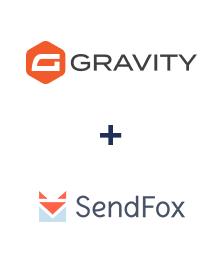 Integration of Gravity Forms and SendFox
