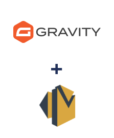 Integration of Gravity Forms and Amazon SES