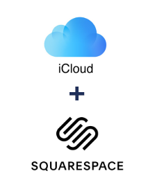 Integration of iCloud and Squarespace