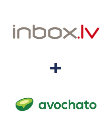 Integration of INBOX.LV and Avochato