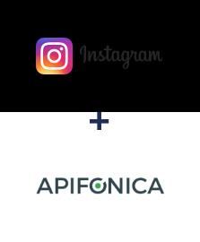 Integration of Instagram and Apifonica