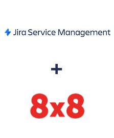 Integration of Jira Service Management and 8x8
