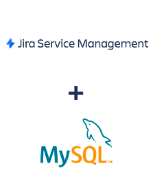 Integration of Jira Service Management and MySQL