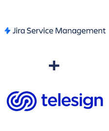 Integration of Jira Service Management and Telesign