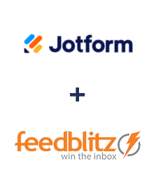 Integration of Jotform and FeedBlitz