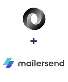 Integration of JSON and MailerSend