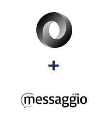 Integration of JSON and Messaggio