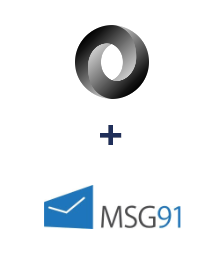 Integration of JSON and MSG91
