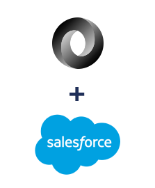 Integration of JSON and Salesforce CRM