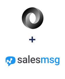 Integration of JSON and Salesmsg