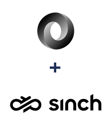 Integration of JSON and Sinch
