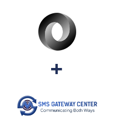 Integration of JSON and SMSGateway