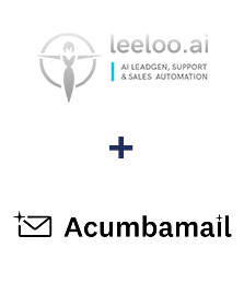 Integration of Leeloo and Acumbamail