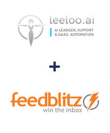 Integration of Leeloo and FeedBlitz