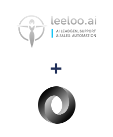 Integration of Leeloo and JSON