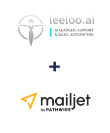 Integration of Leeloo and Mailjet