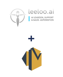 Integration of Leeloo and Amazon SES