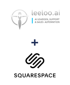 Integration of Leeloo and Squarespace