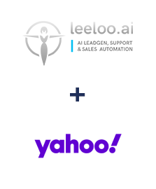 Integration of Leeloo and Yahoo!