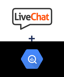 Integration of LiveChat and BigQuery