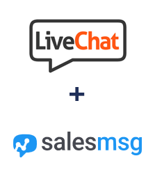 Integration of LiveChat and Salesmsg