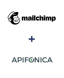 Integration of MailChimp and Apifonica