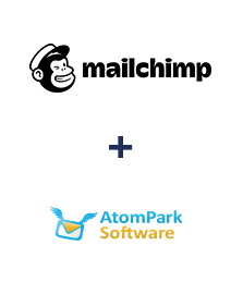 Integration of MailChimp and AtomPark