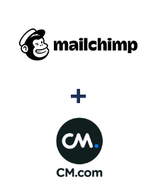 Integration of MailChimp and CM.com