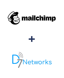 Integration of MailChimp and D7 Networks