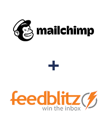 Integration of MailChimp and FeedBlitz