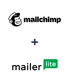 Integration of MailChimp and MailerLite