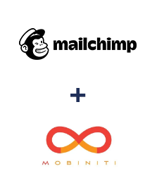 Integration of MailChimp and Mobiniti