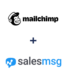 Integration of MailChimp and Salesmsg