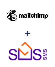 Integration of MailChimp and SMS-SMS