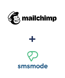 Integration of MailChimp and Smsmode