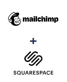 Integration of MailChimp and Squarespace