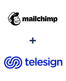 Integration of MailChimp and Telesign