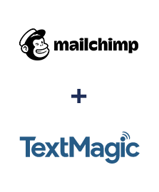 Integration of MailChimp and TextMagic