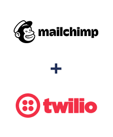 Integration of MailChimp and Twilio