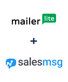 Integration of MailerLite and Salesmsg