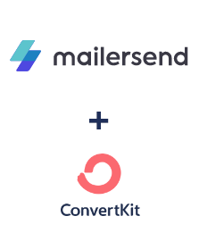 Integration of MailerSend and ConvertKit