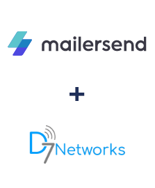 Integration of MailerSend and D7 Networks