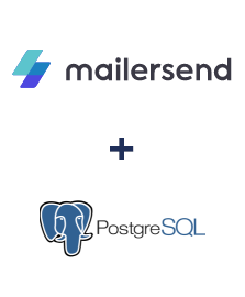 Integration of MailerSend and PostgreSQL