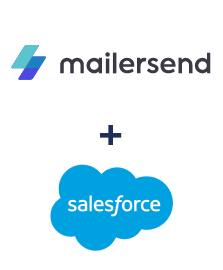 Integration of MailerSend and Salesforce CRM