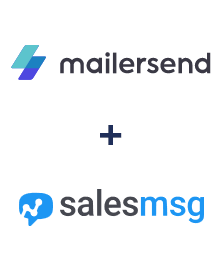 Integration of MailerSend and Salesmsg