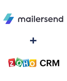 Integration of MailerSend and Zoho CRM