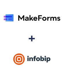 Integration of MakeForms and Infobip