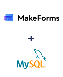 Integration of MakeForms and MySQL